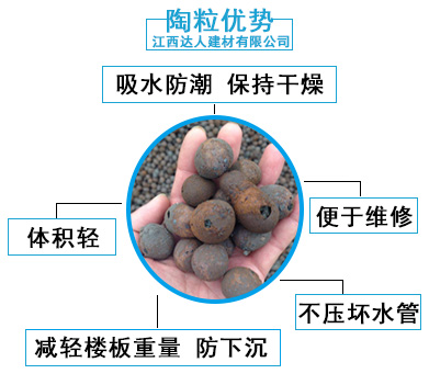 http://www.peelapp.cn